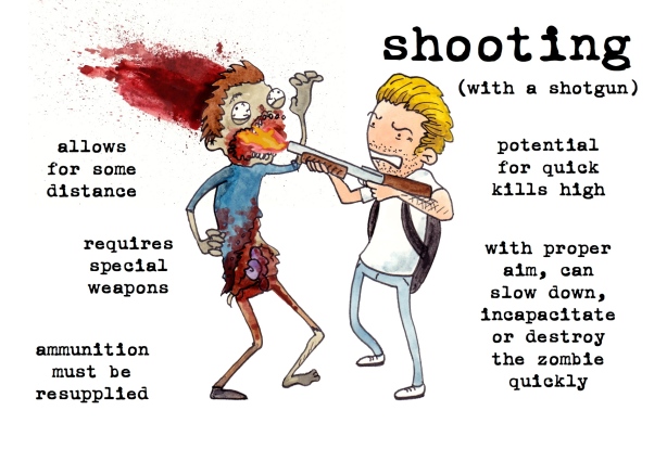 shooting-shotgun